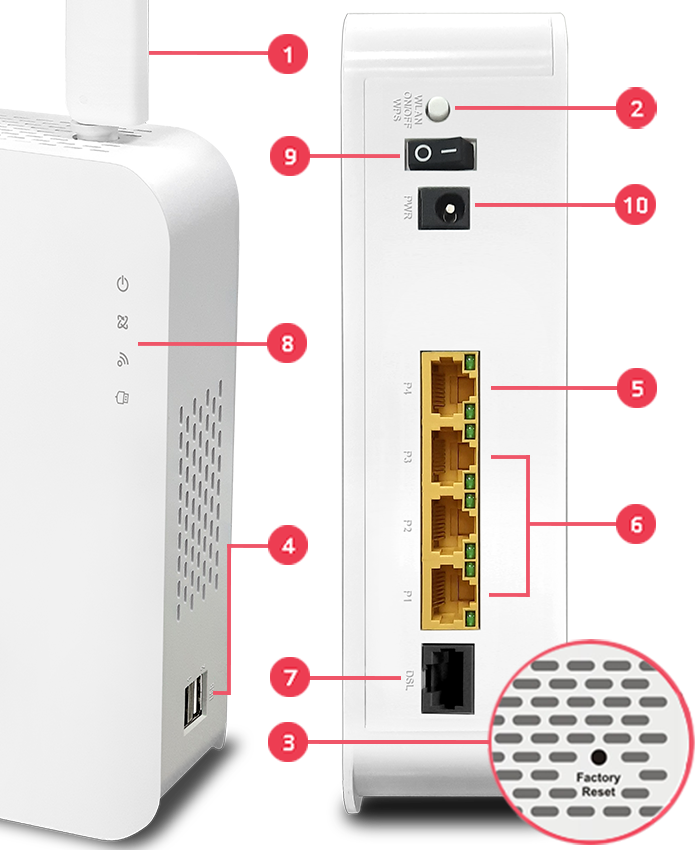 Draytek Vigor 2765ax Single WAN VDSL2 35b router with 1 x Configurable GbE WAN/LAN port and 3 x GbE LAN ports, supports SPI Firewall, 802.11ax WiFi, 2 x VPN tunnels including 2 x SSL VPN and SOS/ROC for NBN Internet connection