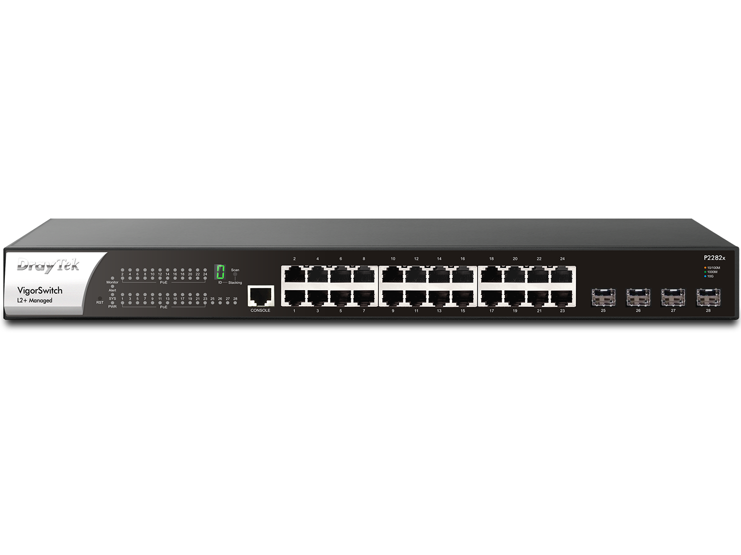 VigorSwitch P2282x