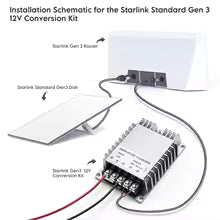 Starlink Gen3 DC to DC Power Supply 12V/24V to 57V 4.5A Convertor Step Up Adaptor