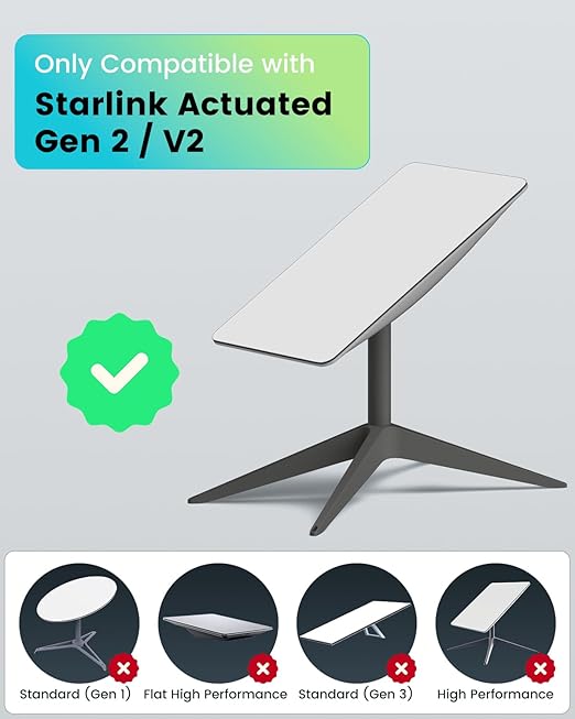 Ethernet Adapter for Starlink Gen 2 - Starlink Accessories for V2